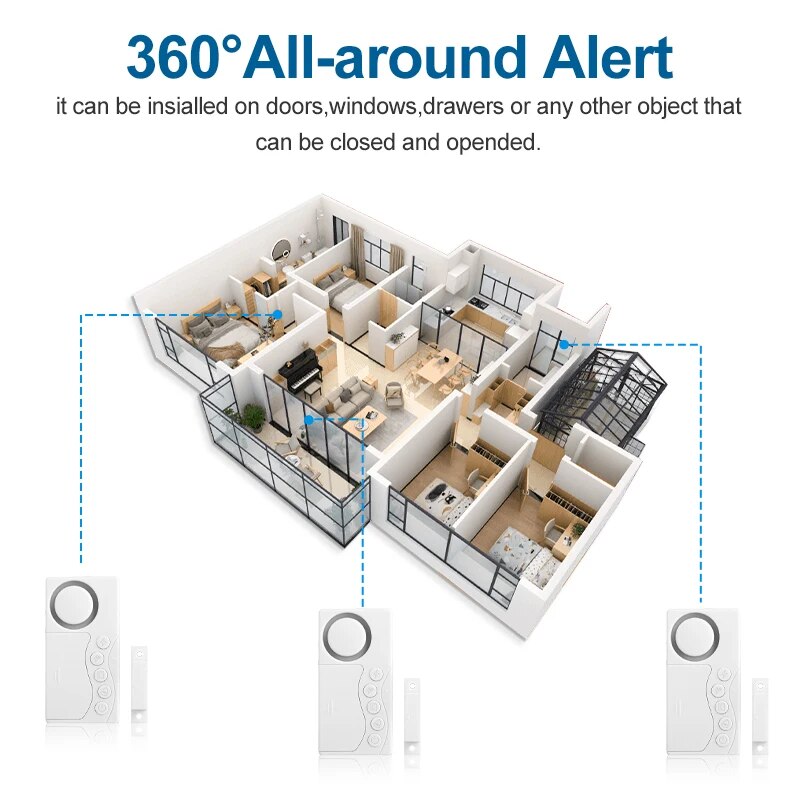 Wireless Door And Window Alarm - đánh giá và giá Home Security Systems Wireless
