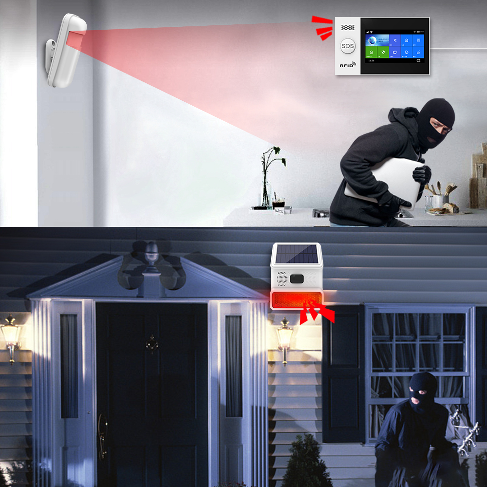 Outdoor Alarm Horn 433MHZ Wire - đánh giá và giá Home Security Siren