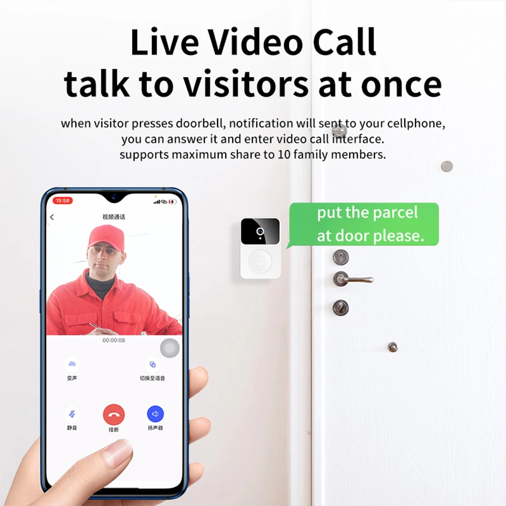 Smart Wireless Doorbell Camera - đánh giá và giá Home Security Ring Camera