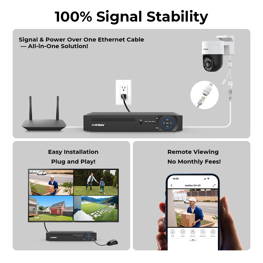 H.view 8Ch 4K 5MP 8MP Cctv Sec - đánh giá và giá Home Security And Camera Systems