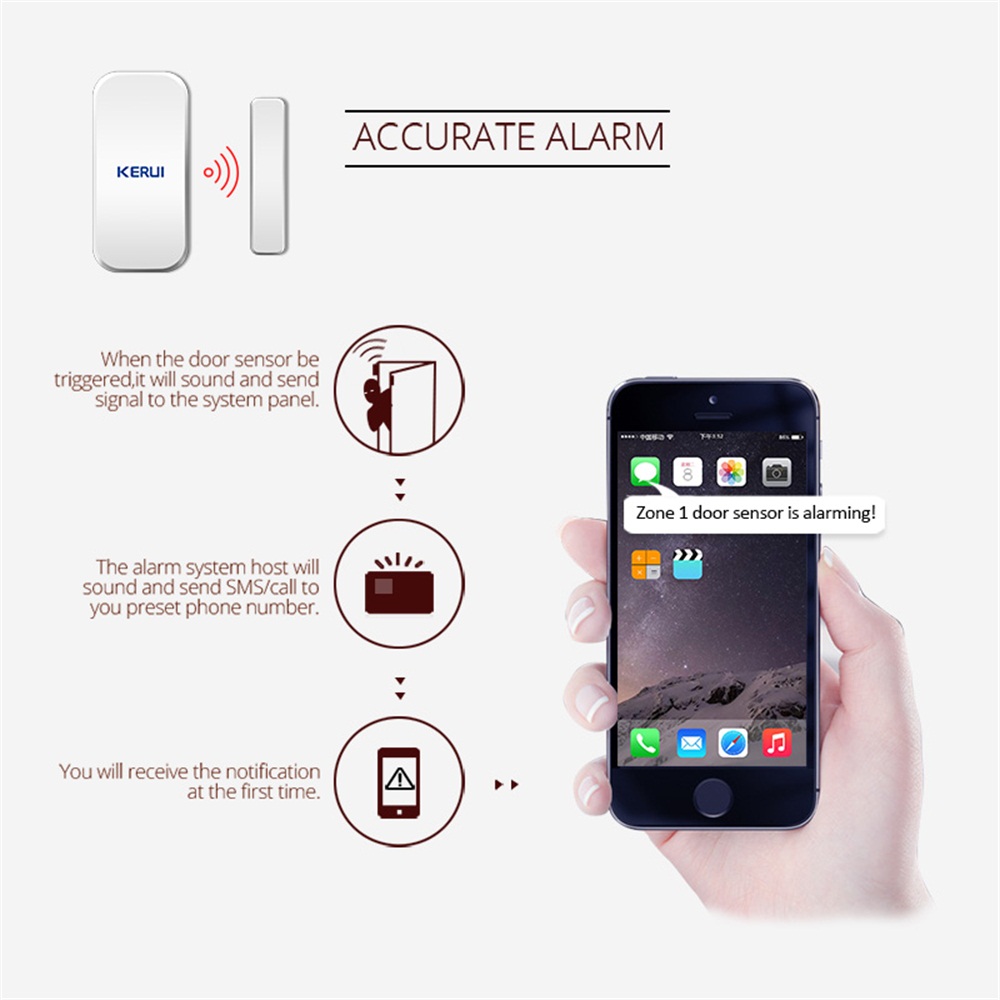 KERUI D025 433MHz Wireless Win - đánh giá và giá Home Security Services