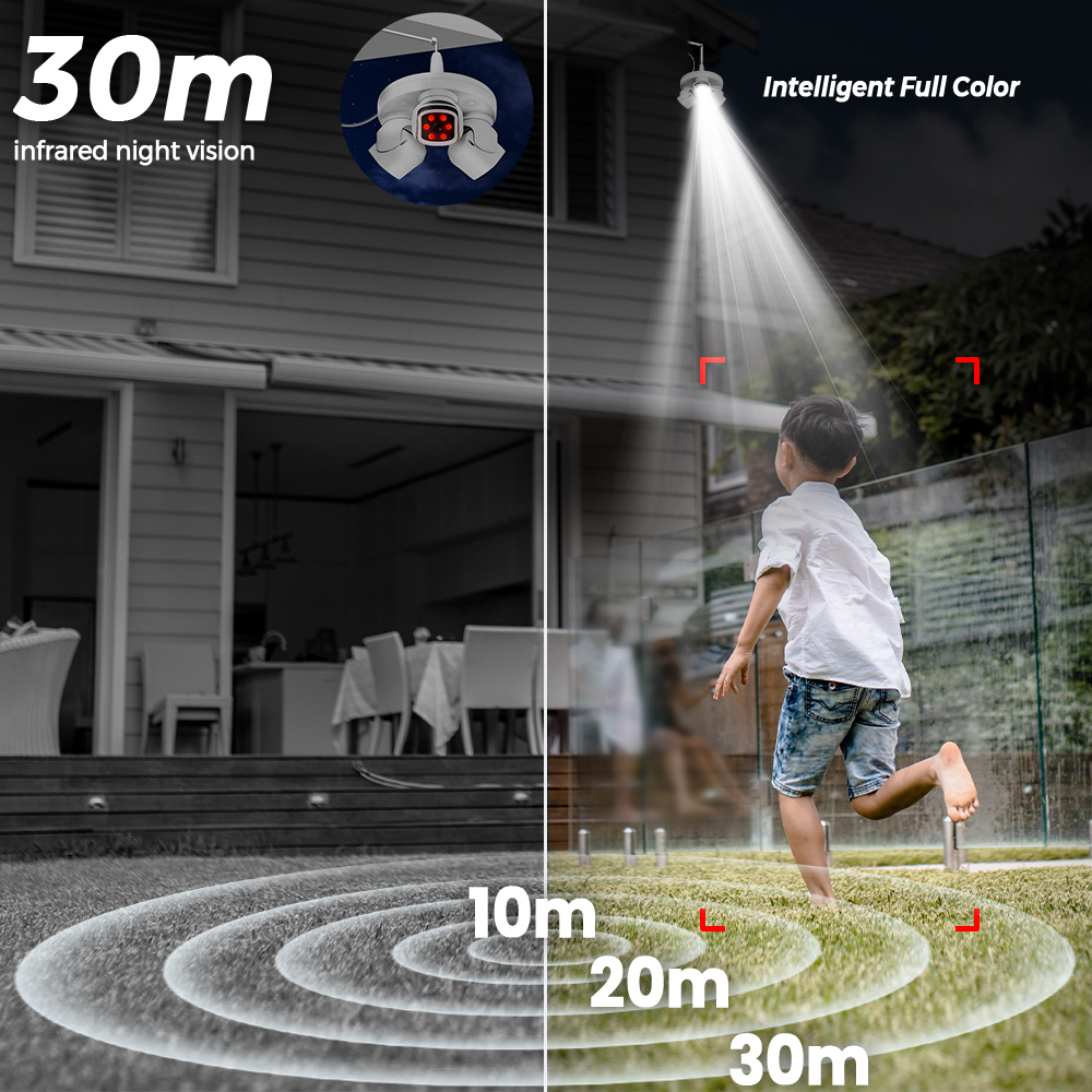 Smart 15MP Triple-Lens Bulb Se - đánh giá và giá Home Security With Monitoring