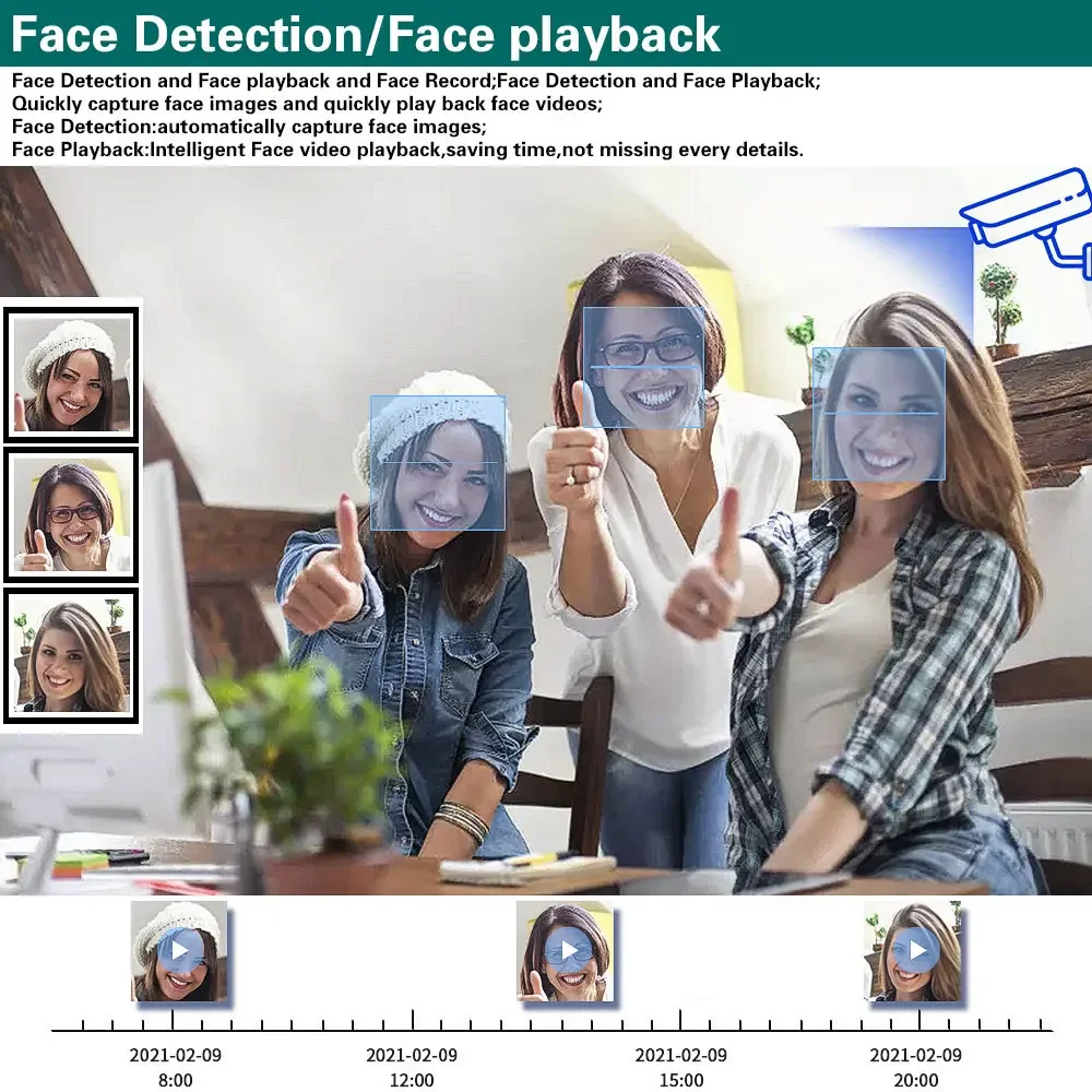 Home Security 8MP H.265+ 4CH 4 - đánh giá và giá Home Security And Camera Systems