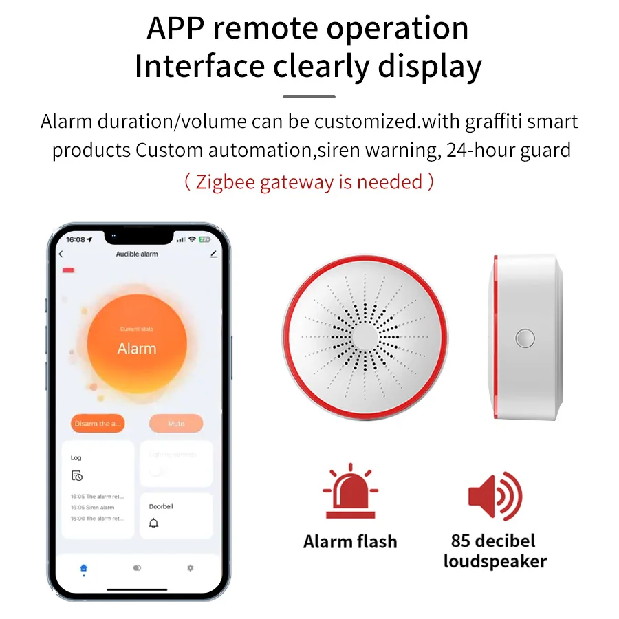 Tuya WiFi ZigBee Smart Alarm S - đánh giá và giá Home Security Services