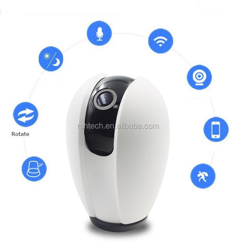 Wireless 1080P IP Camera WiFi  - đánh giá và giá Home Security With Monitoring