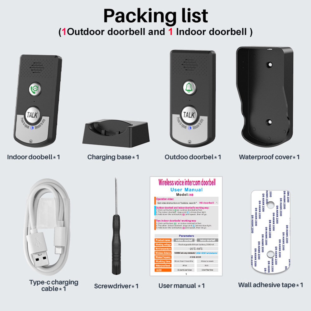 Wireless Two Way Voice Interco - đánh giá và giá Home Security Units