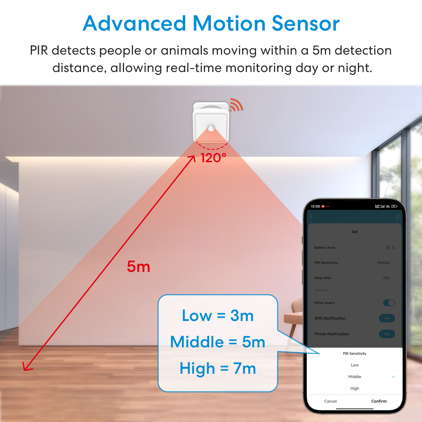 Tuya ZigBee Human Motion Senso - đánh giá và giá Home Security Services
