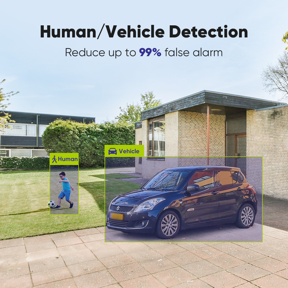 SANNCE 1080P Security Camera S - đánh giá và giá Home Security And Camera Systems