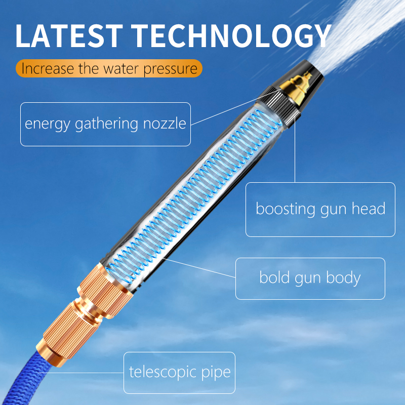 Car Wash Supplies High-pressur - đánh giá và giá Home Security Gun