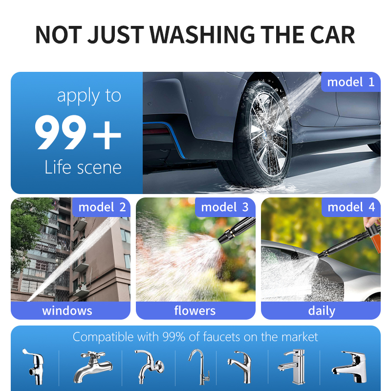 Car Wash Supplies High-pressur - đánh giá và giá Home Security Gun