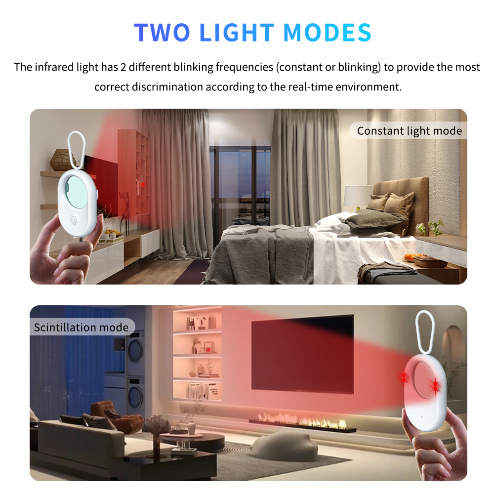 Hidden Camera Detector Profess - đánh giá và giá Home Security Hidden Cameras