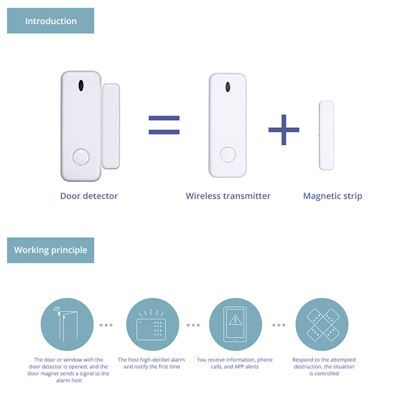 D10 Window Door Sensor Alarm 4 - đánh giá và giá Home Security Services