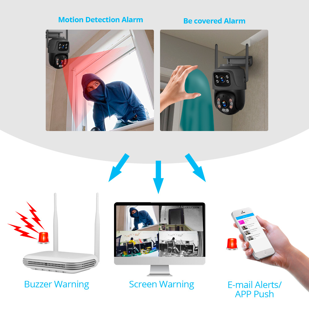KERUI Mini Network WIFI 8CH NV - đánh giá và giá Home Security Services