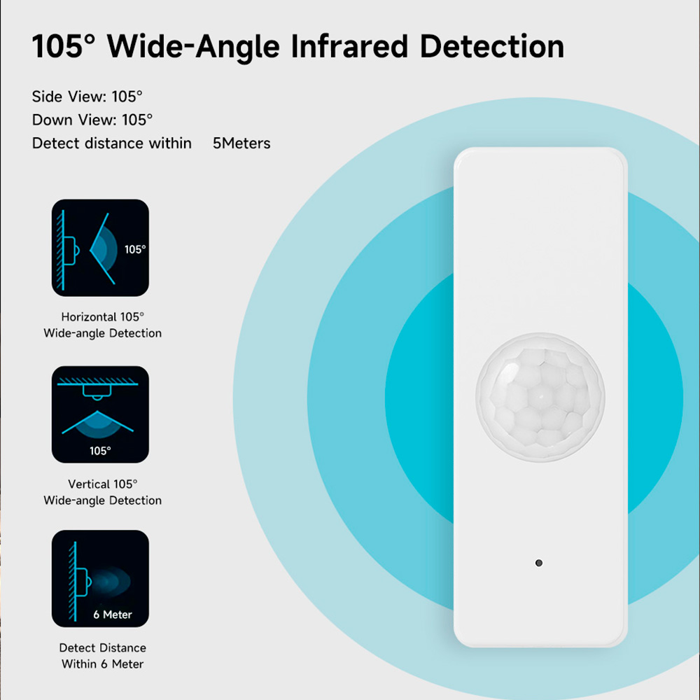 WiFi Smart PIR Motion Sensor T - đánh giá và giá Home Security Services
