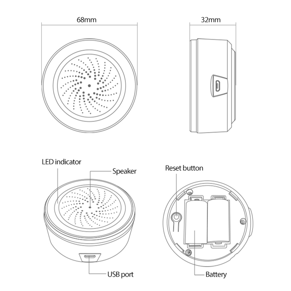 Tuya Zigbee Sound Light Sensor - đánh giá và giá Home Security Siren