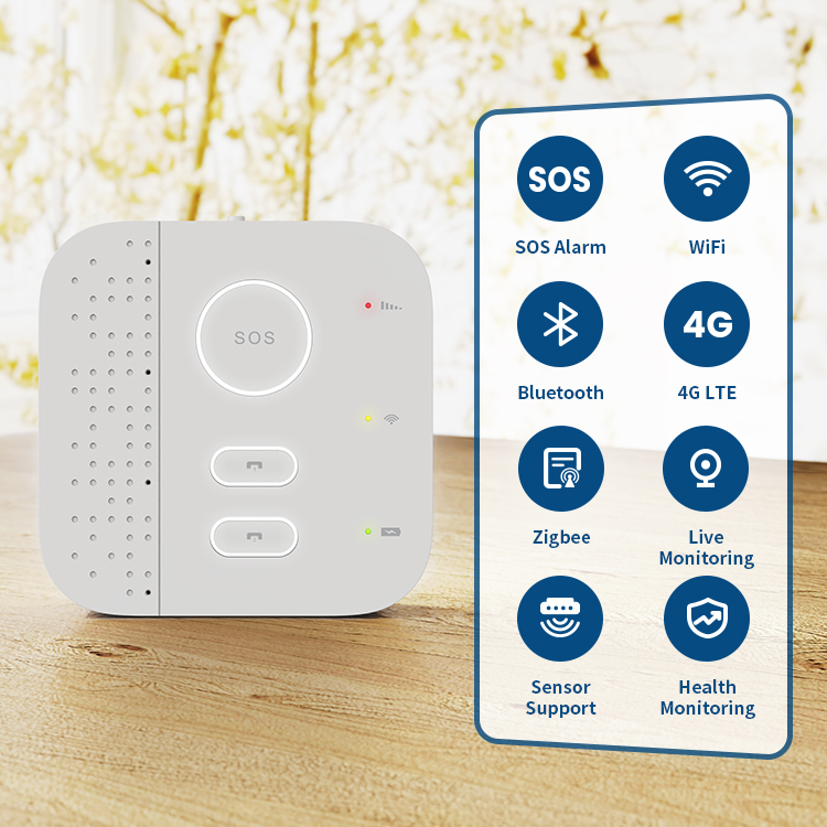 Intelligent security system fo - đánh giá và giá Home Security Providers