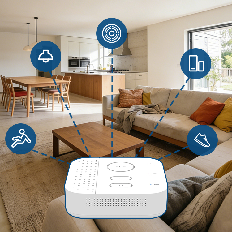 Intelligent security system fo - đánh giá và giá Home Security Providers