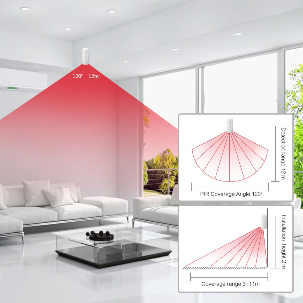 433MHz Motion Sensor Wireless  - đánh giá và giá Home Security Services