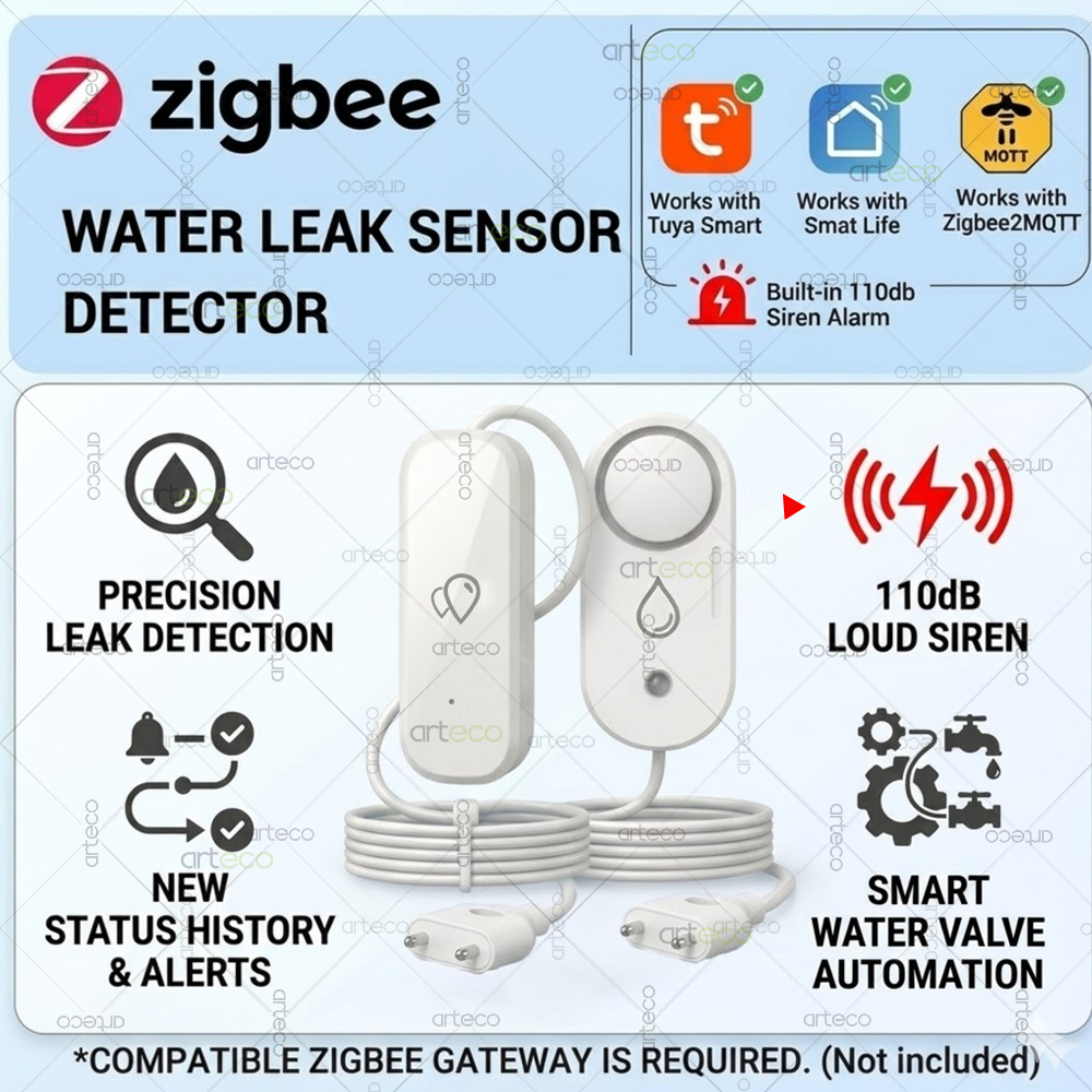 Zigbee Water Leakage Sensor Fl - đánh giá và giá Home Security Siren