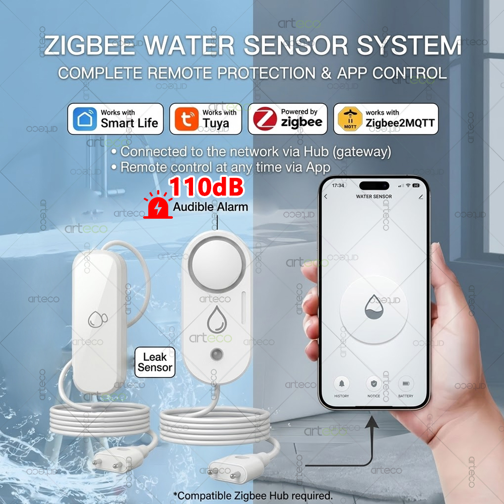 Zigbee Water Leakage Sensor Fl - đánh giá và giá Home Security Siren