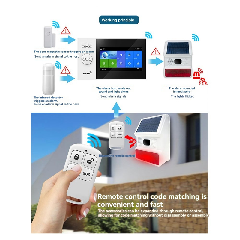 N93R Solar Power Wireless Sire - đánh giá và giá Home Security Siren