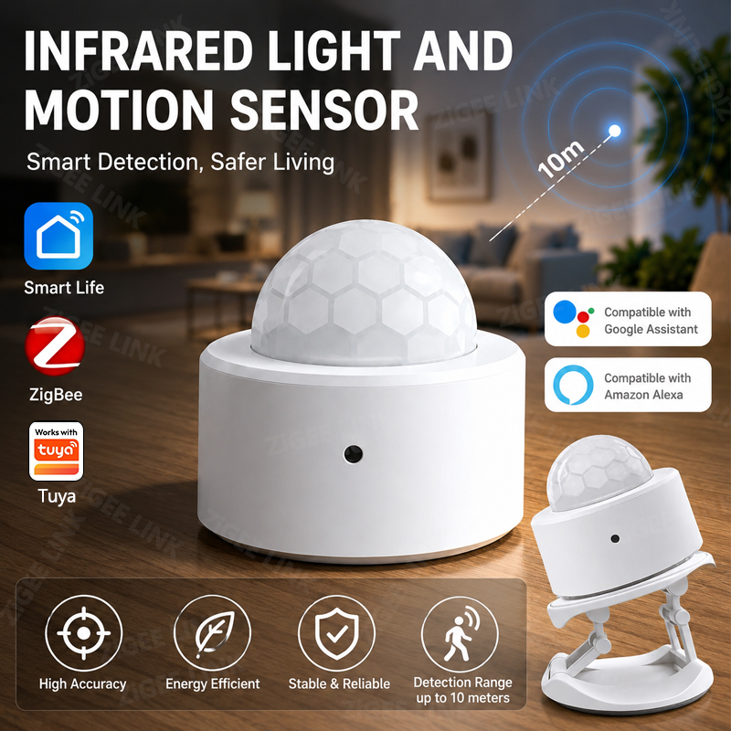 ZigBee 3.0 PIR Motion Sensor W - đánh giá và giá Home Security Systems Wireless