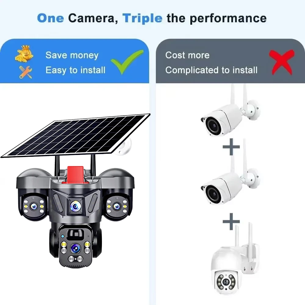 KERUI V380 Pro Outdoor PTZ 6MP - đánh giá và giá Home Security Services
