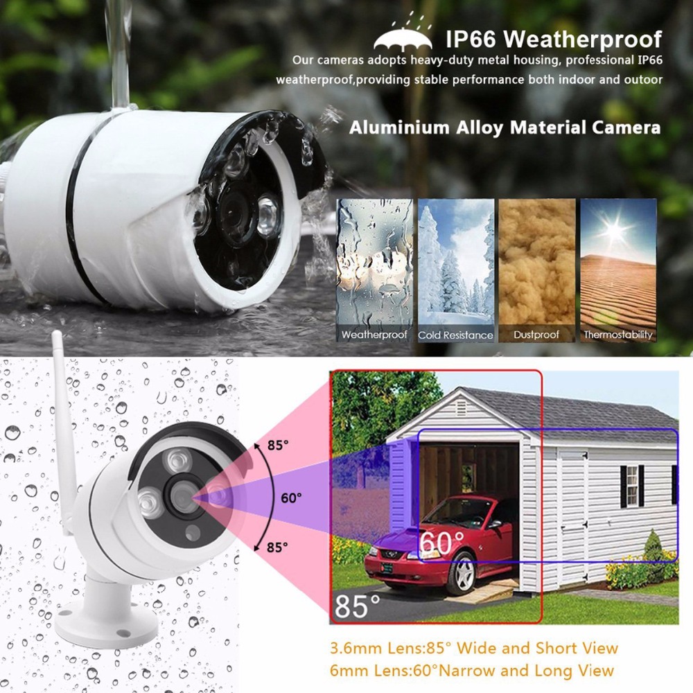 Wireless Home Camera Video Sur - đánh giá và giá Home Security And Camera Systems