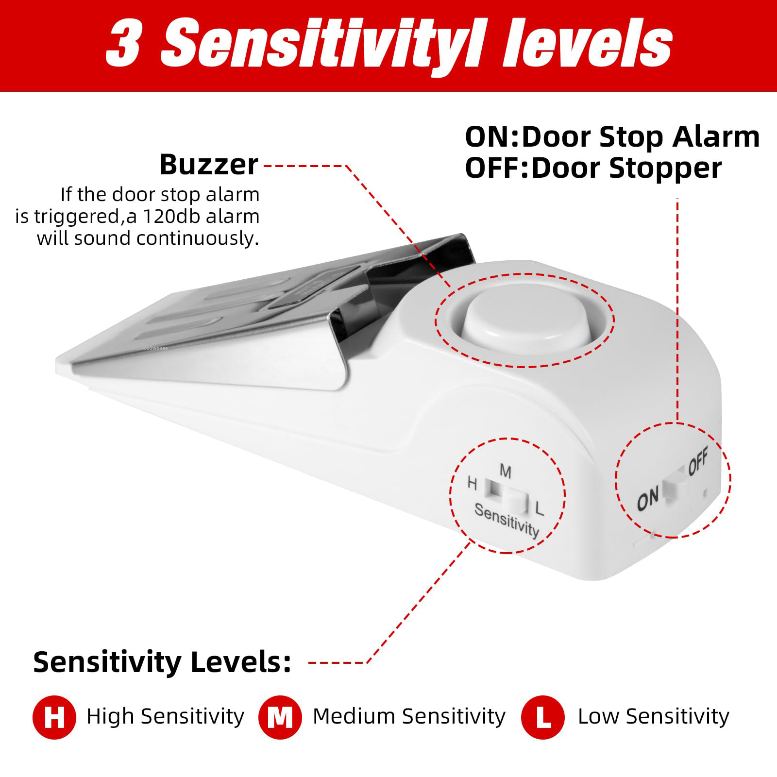 Portable Door Stop Alarm Trave - đánh giá và giá Home Security Providers