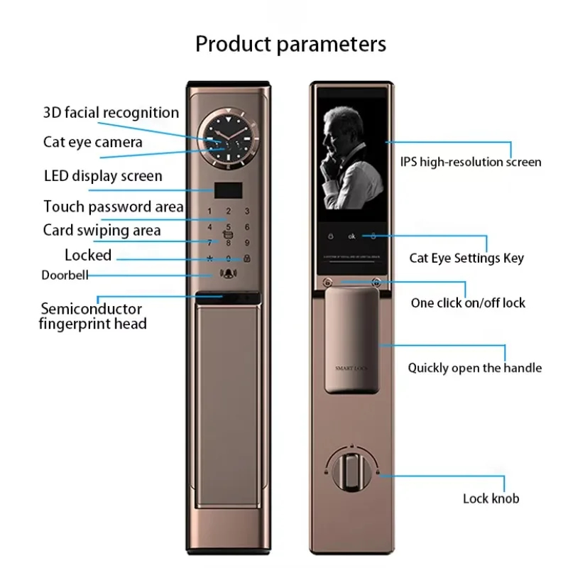 Biometric Access Control Syste - đánh giá và giá Home Security Units