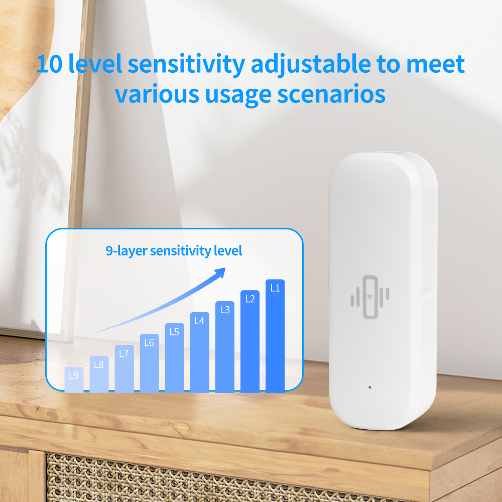 Tuya Smart Devices WiFi Vibrat - đánh giá và giá Home Security Services