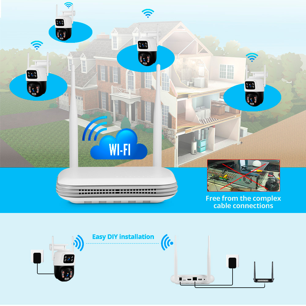 KERUI 2K 4MP Outdoor Full HD S - đánh giá và giá Home Security With Monitoring