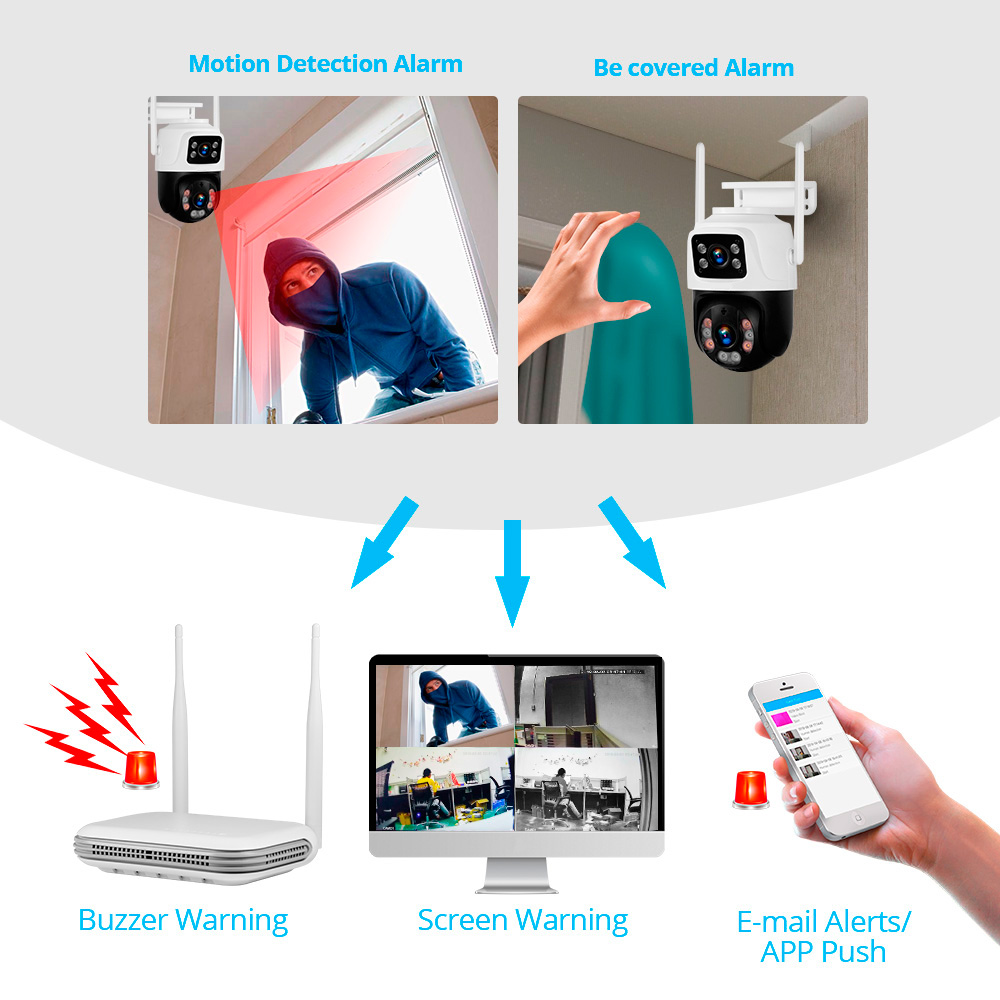 KERUI 2K 4MP Outdoor Full HD S - đánh giá và giá Home Security With Monitoring