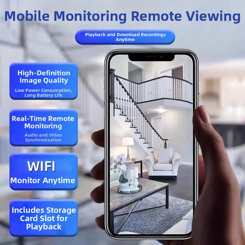 Brand Smart Compact Camera, 36 - đánh giá và giá Home Security Hidden Cameras