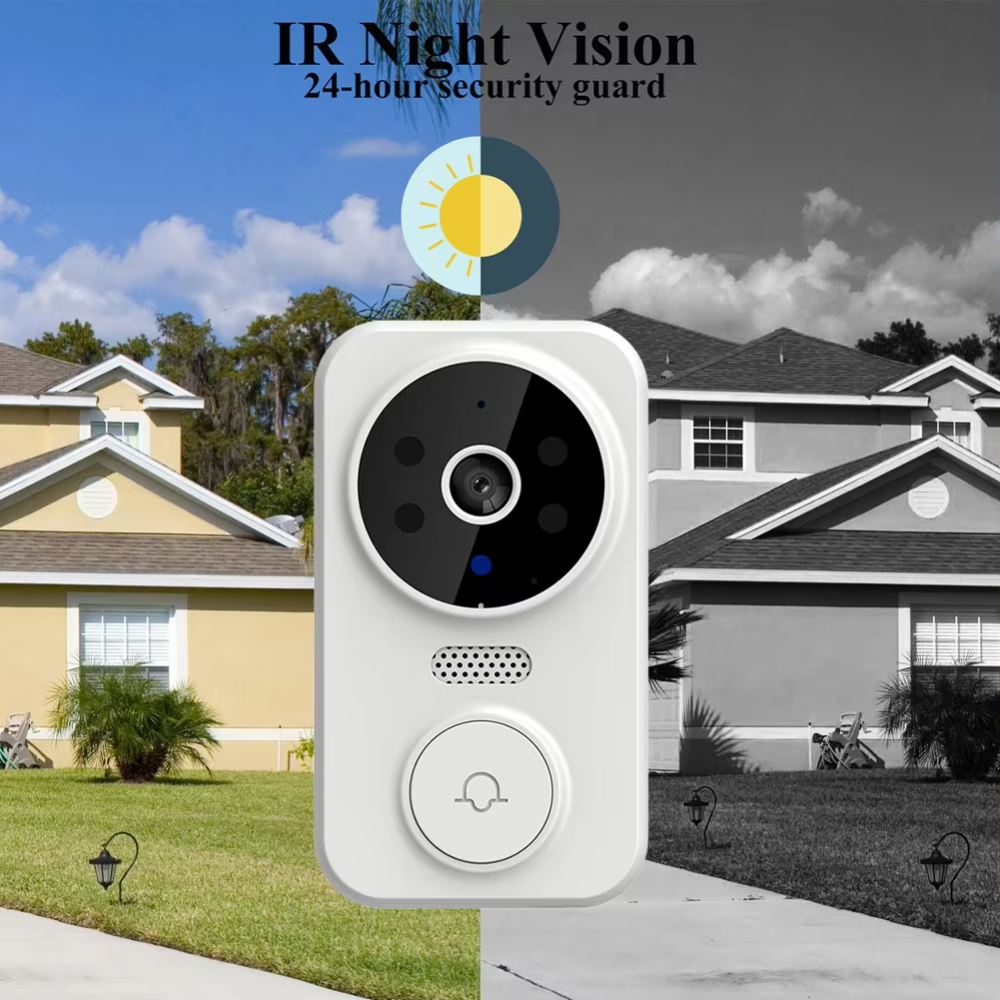 Smart Home Wireless Doorbells  - đánh giá và giá Home Security Ring Camera