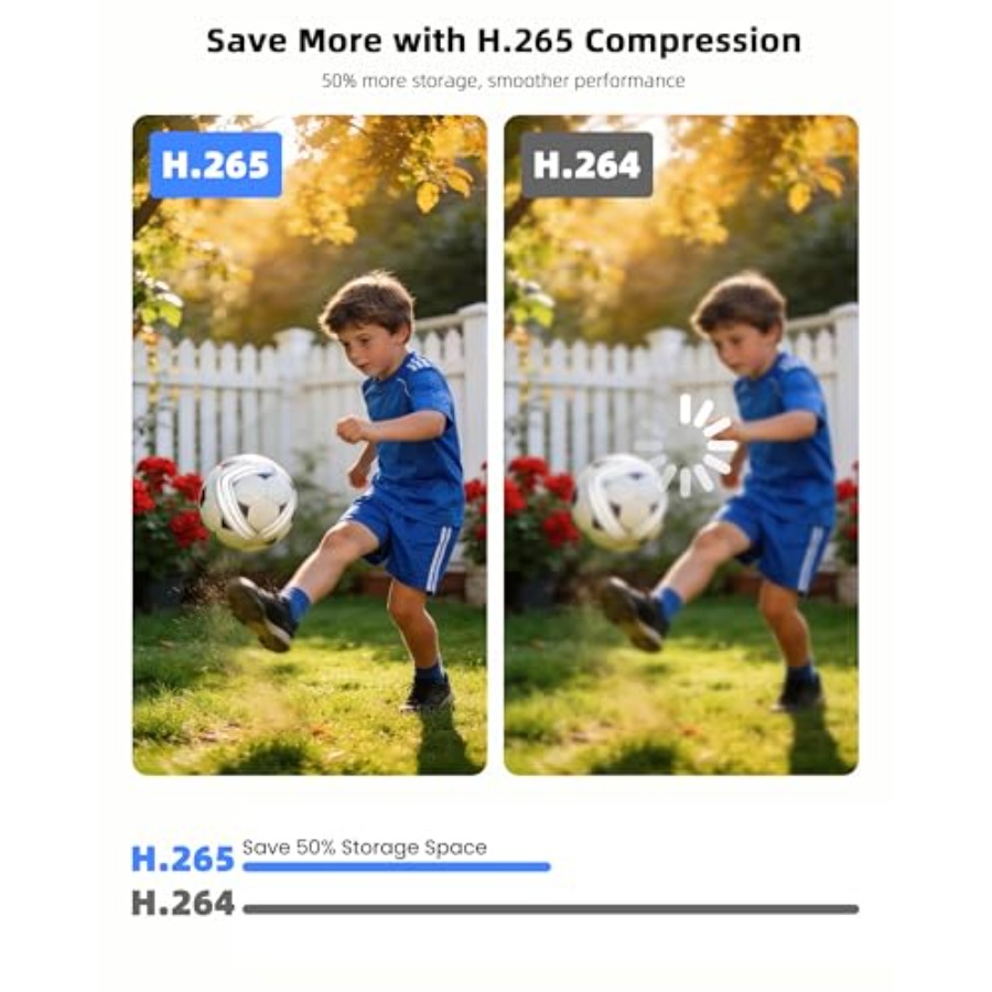 Home Security Camera System: 6 - đánh giá và giá Home Security And Camera Systems